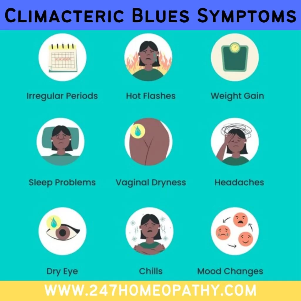 Climacteric Blues