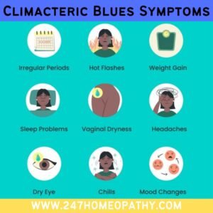 Climacteric Blues