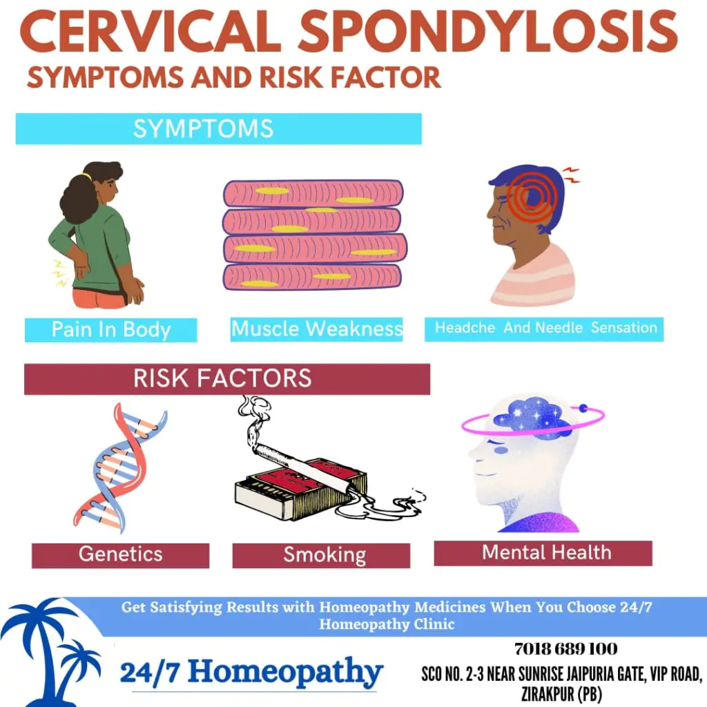 cervical-spondylosis-Treatment-With-247homeopathy-clinic-zirakpur