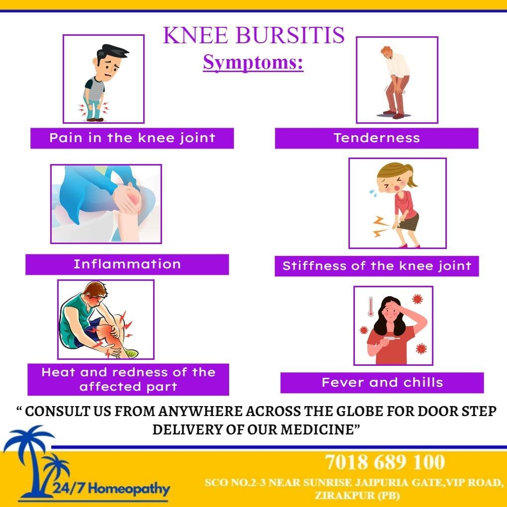 Pain in the Knee Symptoms