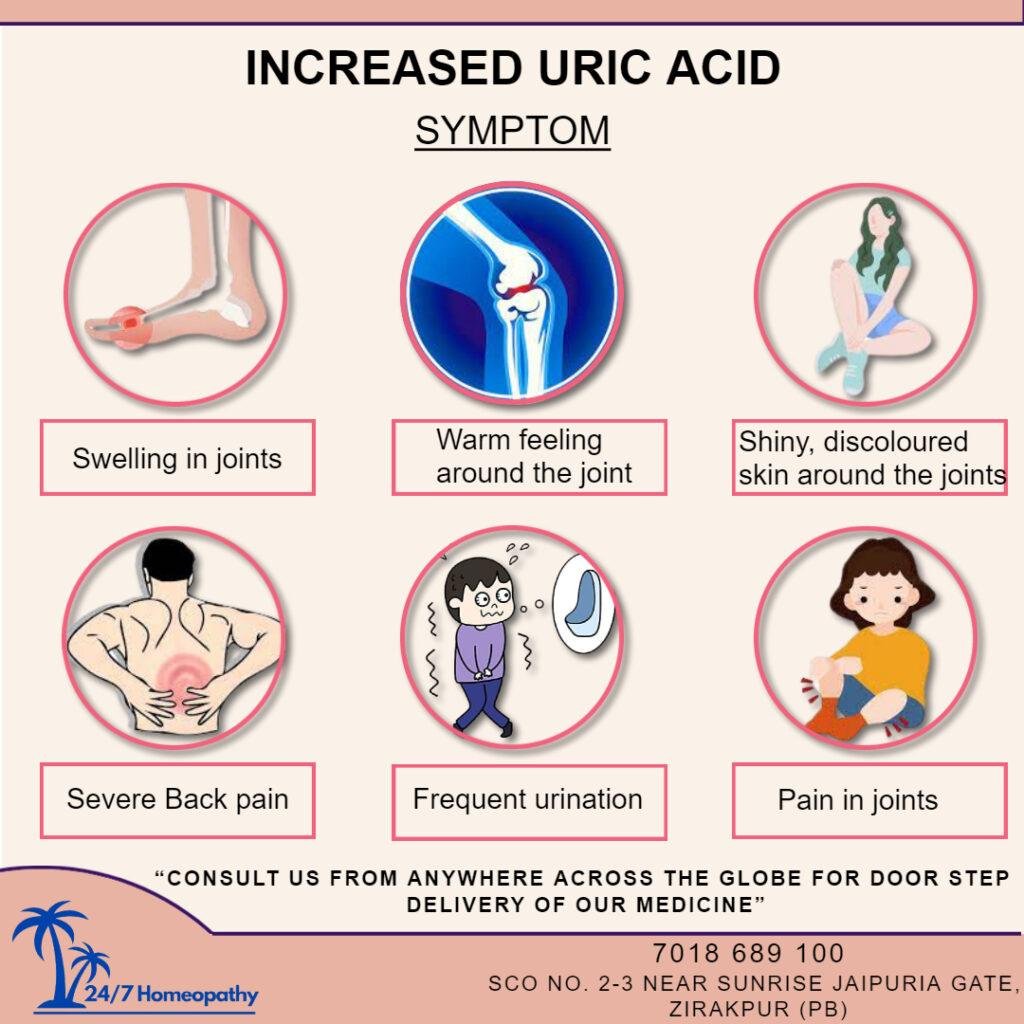 Increased Uric Acid Homeopathic Medicine And Treatment increased-uric-acid-homeopathic-medicine-and-treatment