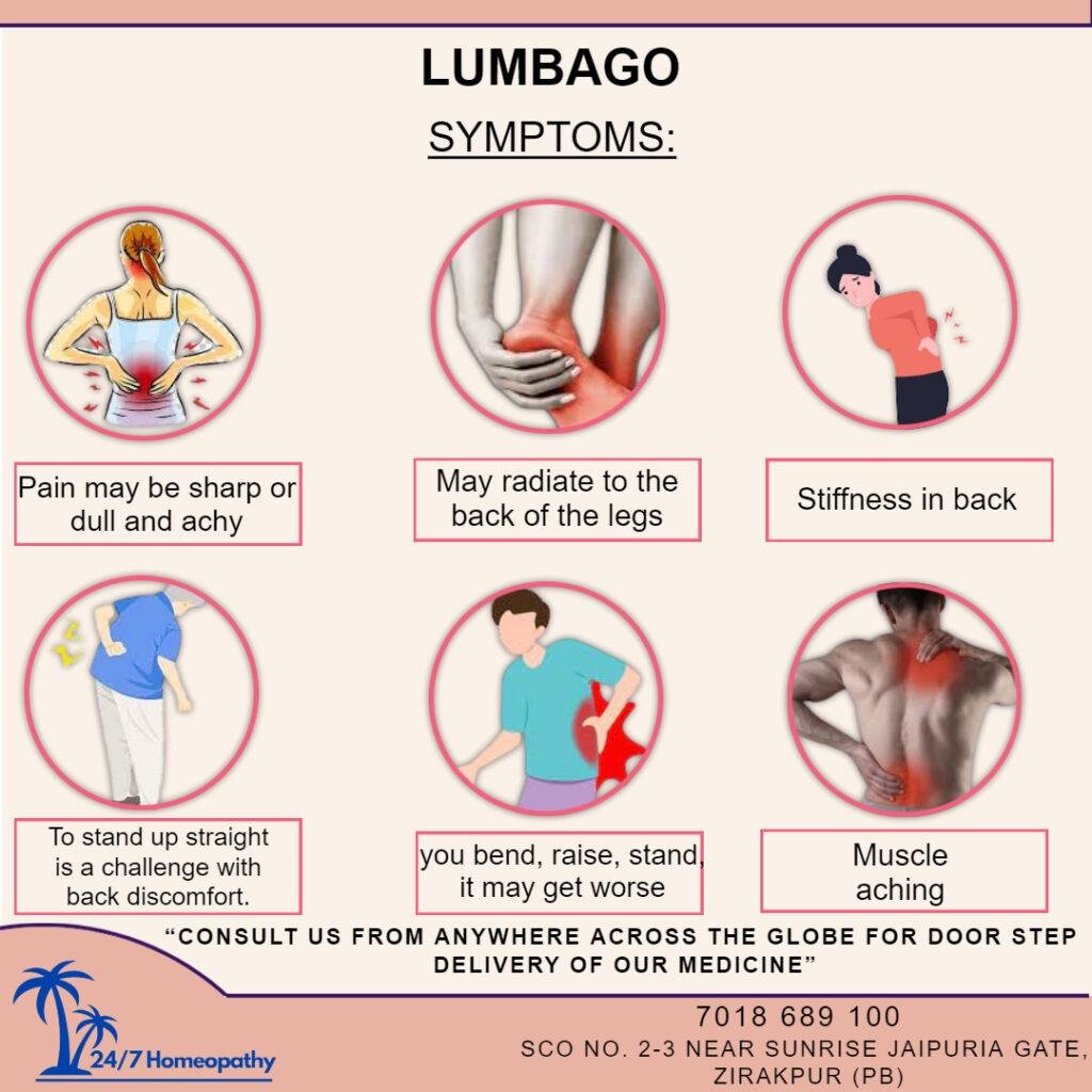 Lumbago symptoms and  homeopathy treatment in Zirakpur