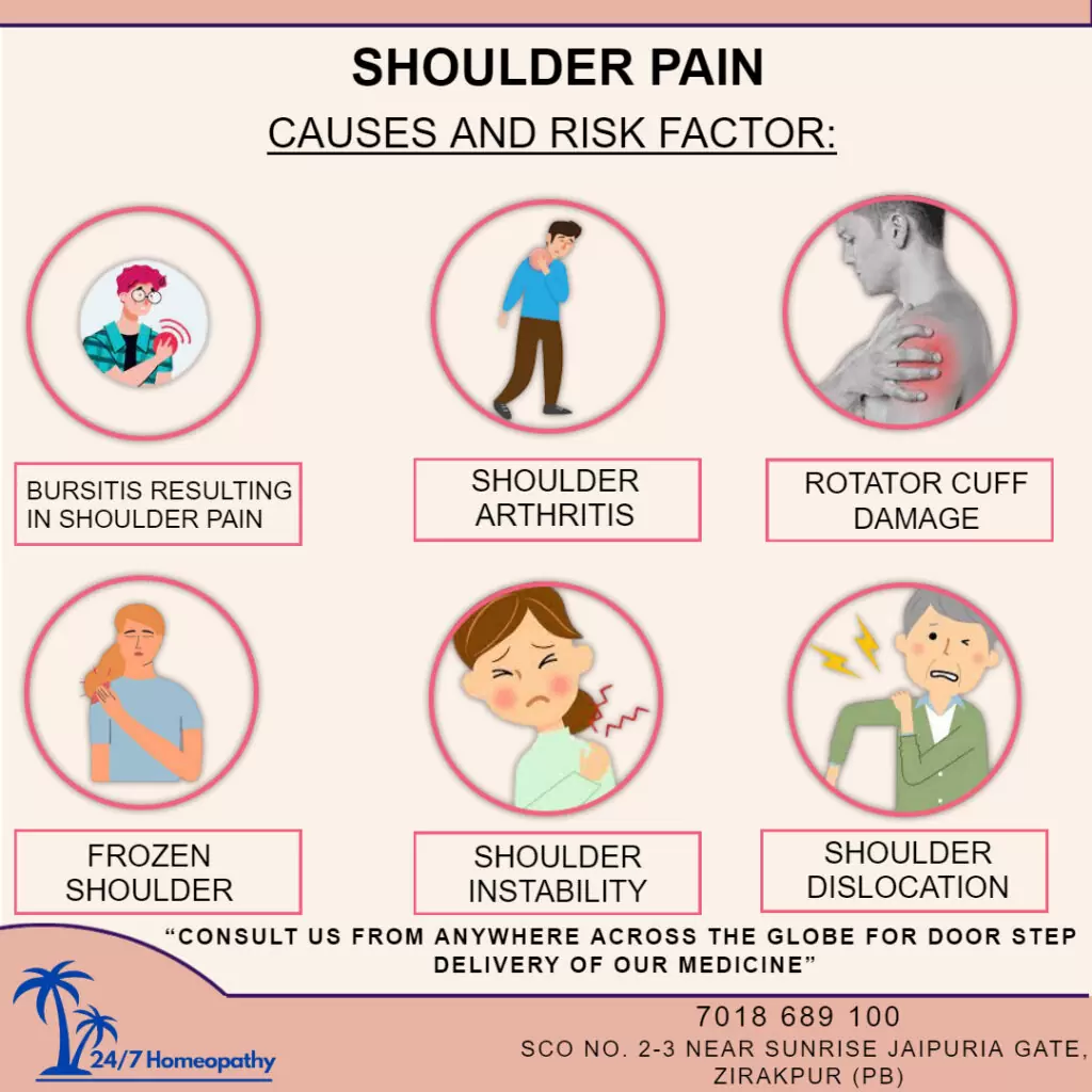 Shoulder Pain causes and Treatment in Zirakpur