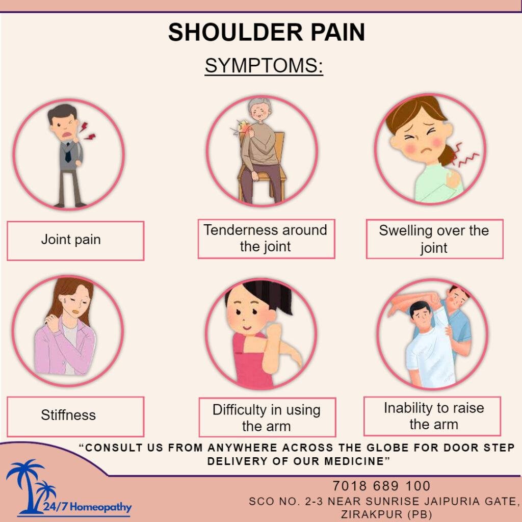 Shoulder Pain symptoms and Treatment in Zirakpur
