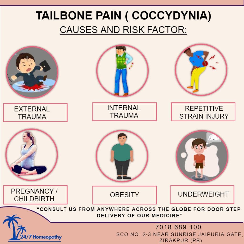 Coccyx Tailbone Pain Homeopathic Medicine and Treatment in Zirakpur