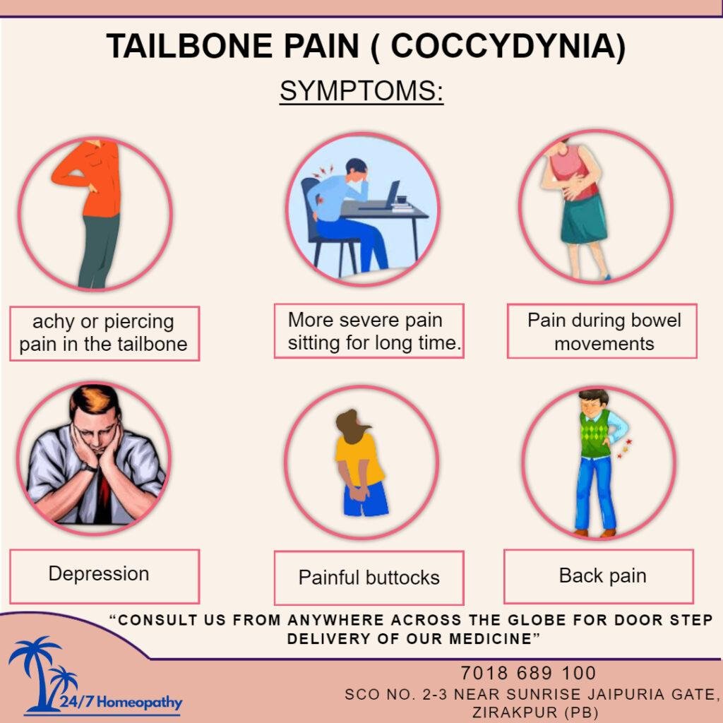 Coccyx Tailbone Pain symptoms and Treatment in Zirakpur