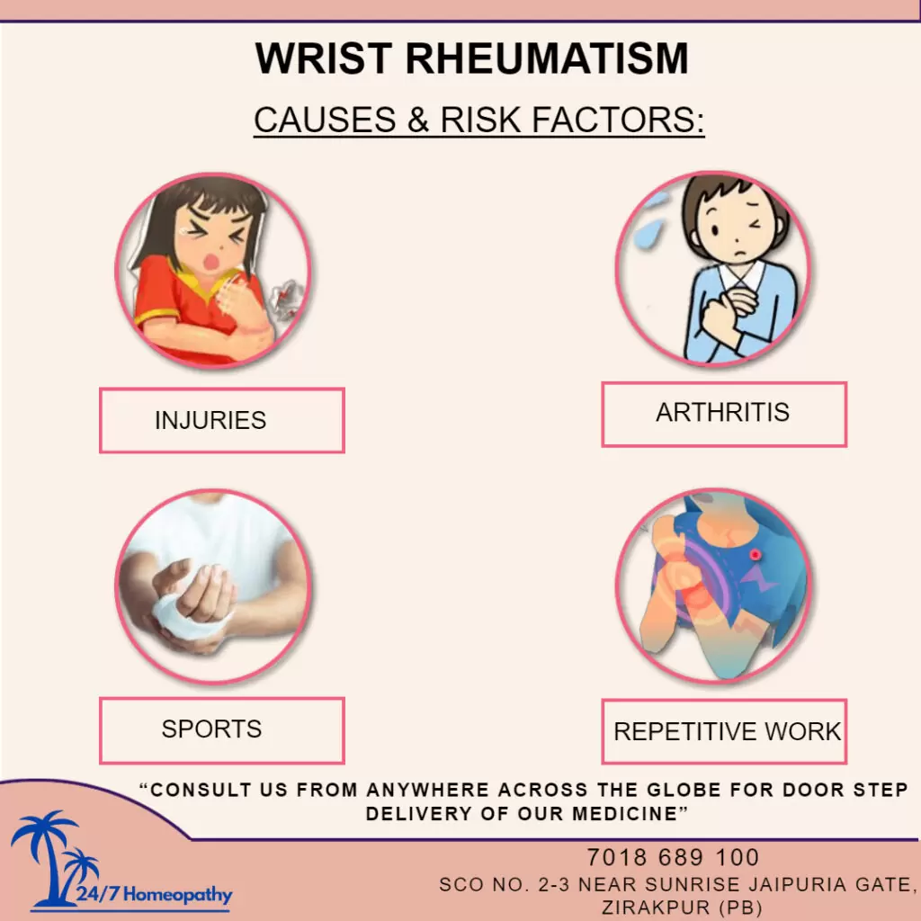 Wrist Rheumatism Homeopathic Medicine and Treatment