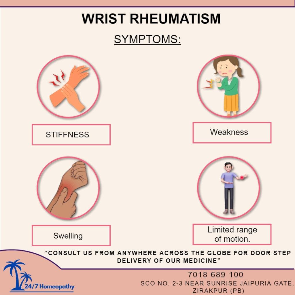 Wrist Rheumatism Homeopathic Medicine and Treatment