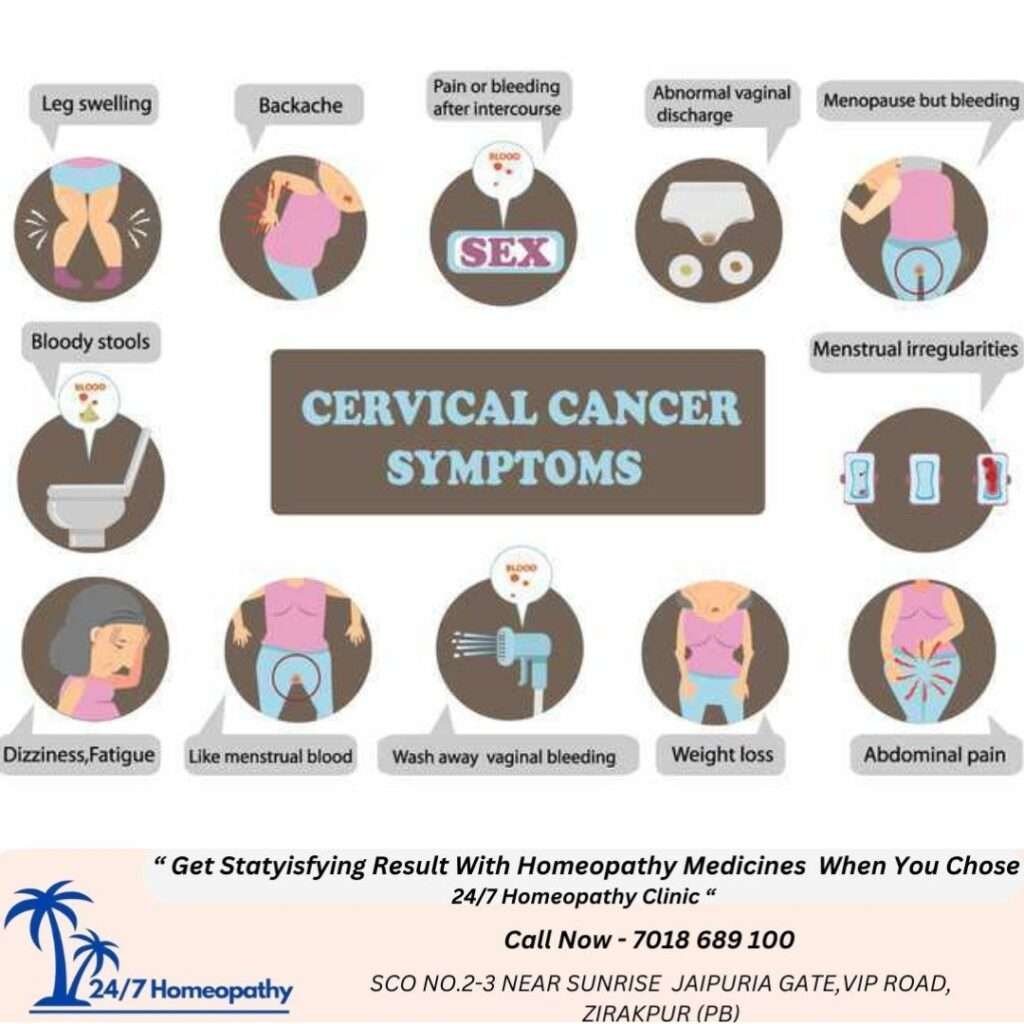 CERVICAL CANCER symptom and HOMOEOPATHIC TREATMENT