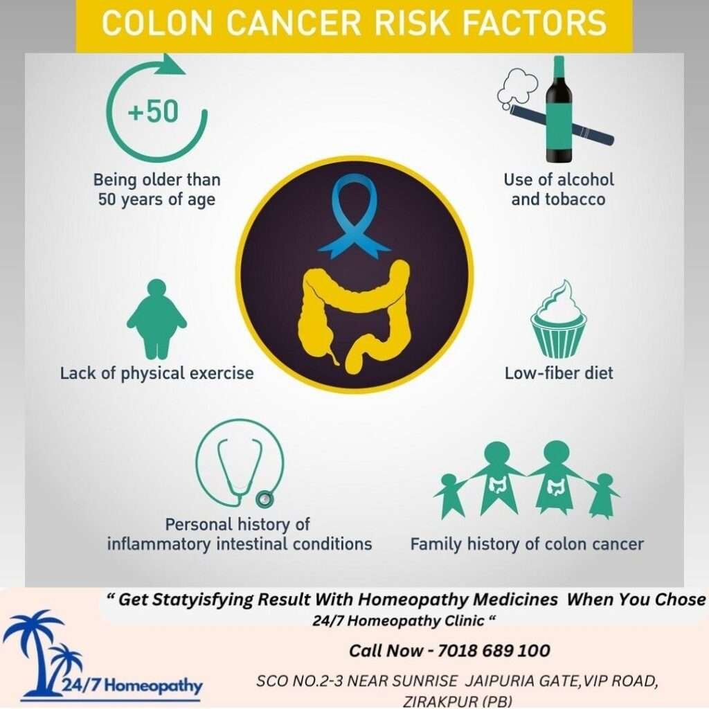 COLORECTAL CANCER RISK FACTOR AND HOMOEOPATHY TREATMENT ZIRAKPUR