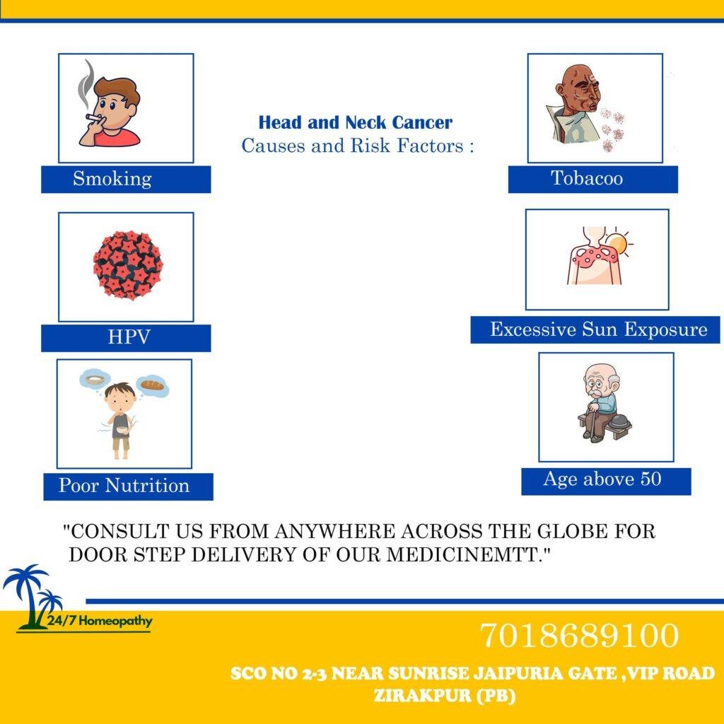 HOMOEOPATHY TREATMENT FOR HEAD AND NECK CANCER zirakpur