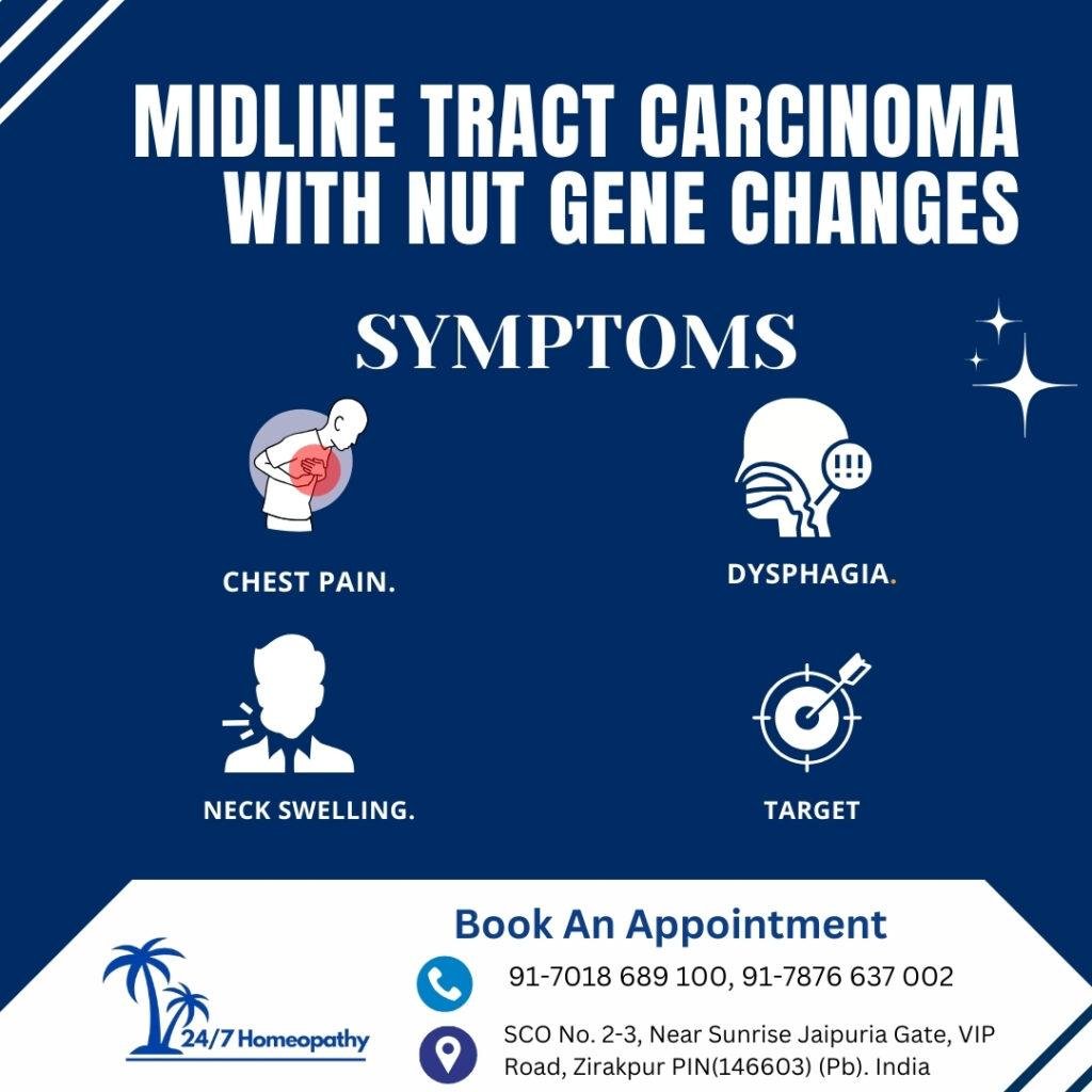 MIDLINE TRACT CARCINOMA WITH NUT GENE CHANGES