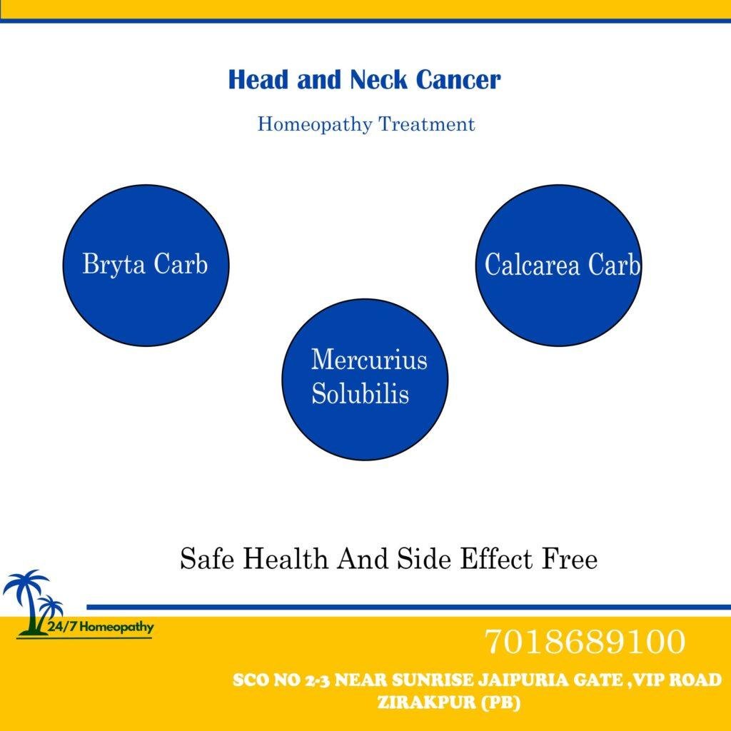 HOMOEOPATHY TREATMENT FOR HEAD AND NECK CANCER zirakpur