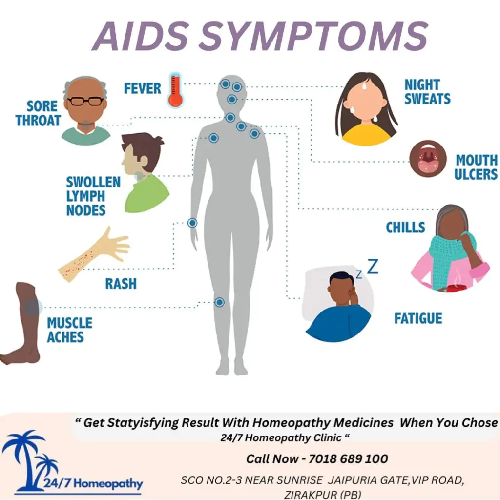 AIDS RELATED CANCER symptom