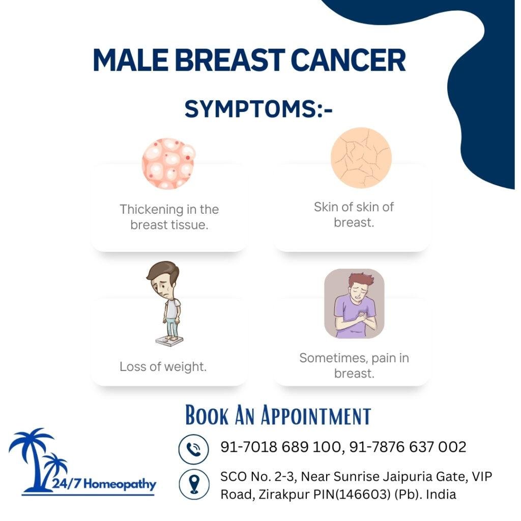 MALE BREAST CANCER