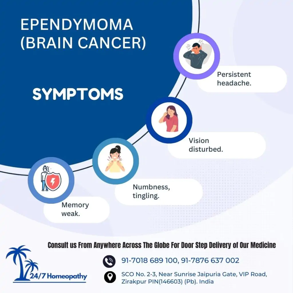 BRAIN CANCER HOMOEOPATHIC MEDICINE