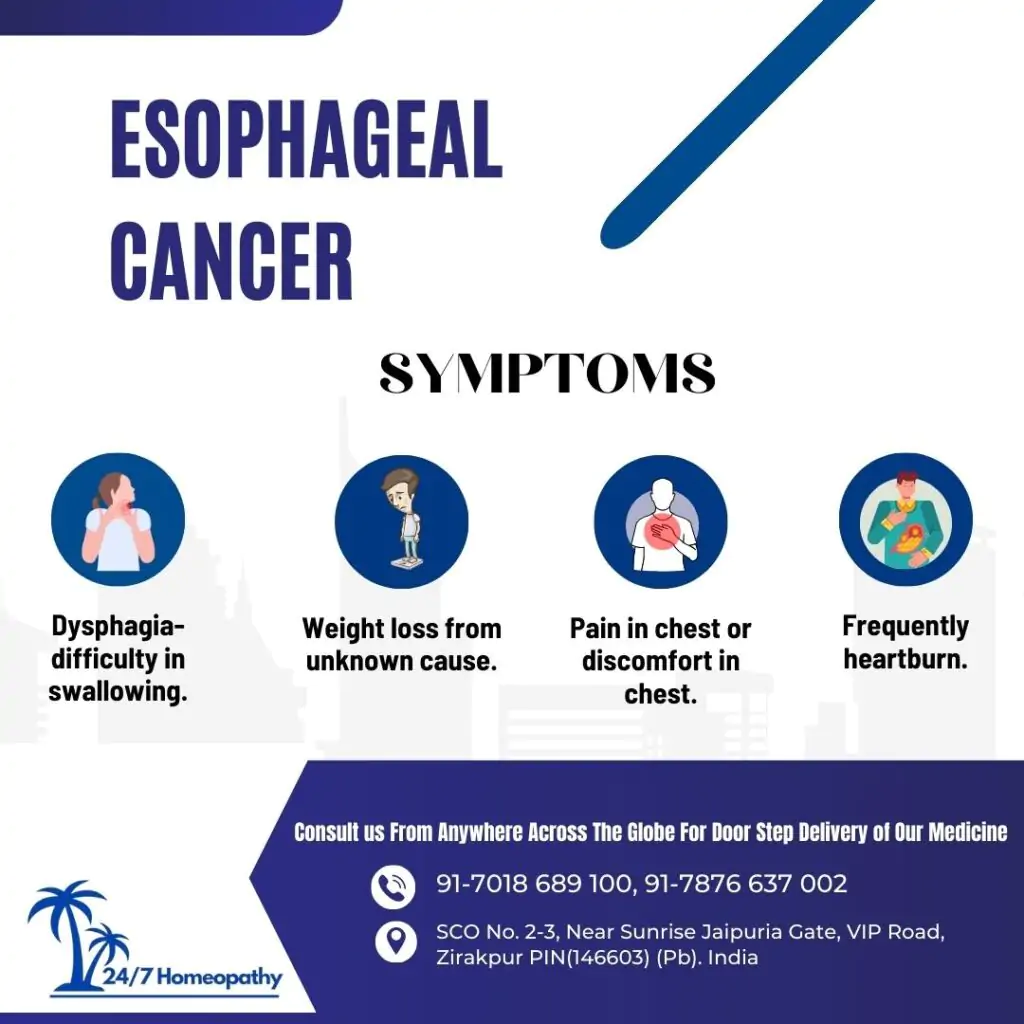 ESOPHAGEAL CANCER HOMOEOPATHIC MEDICINE