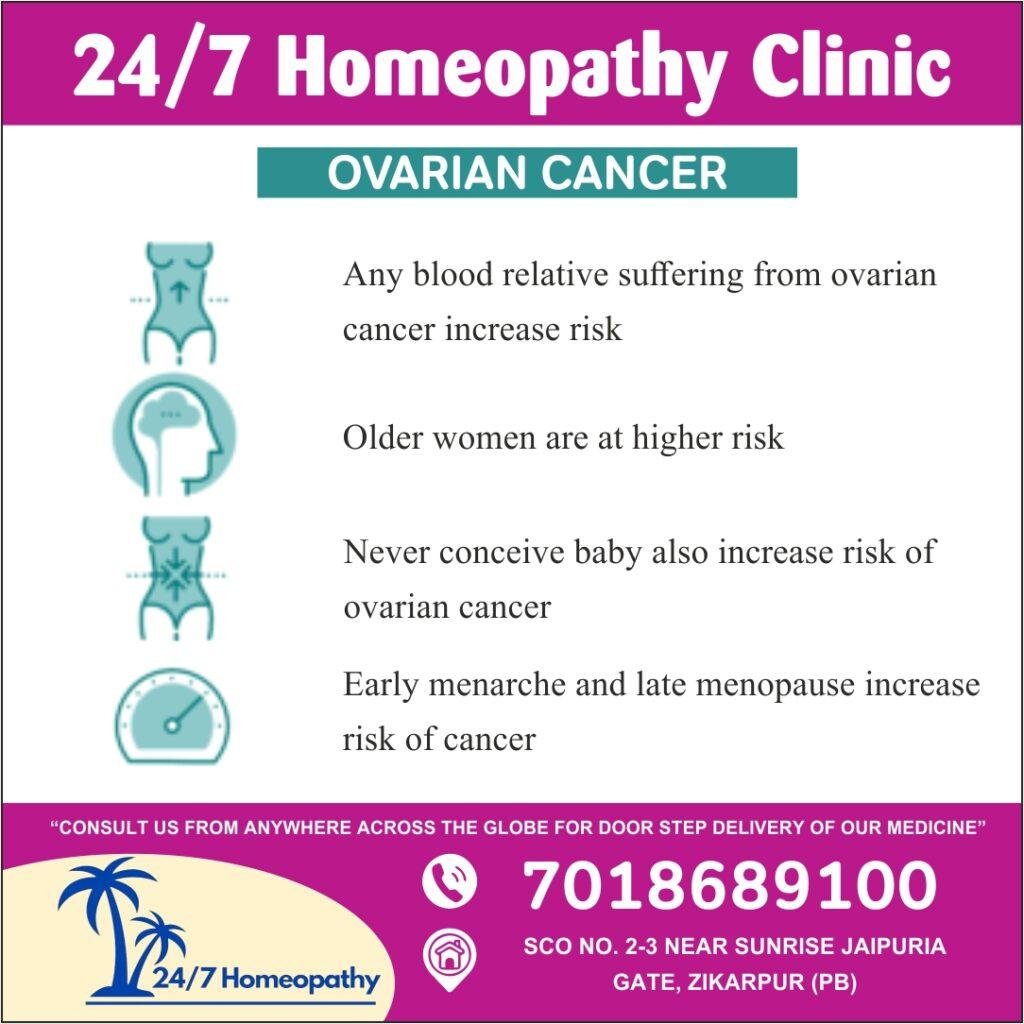 OVARIAN CANCER homeopathy treatment