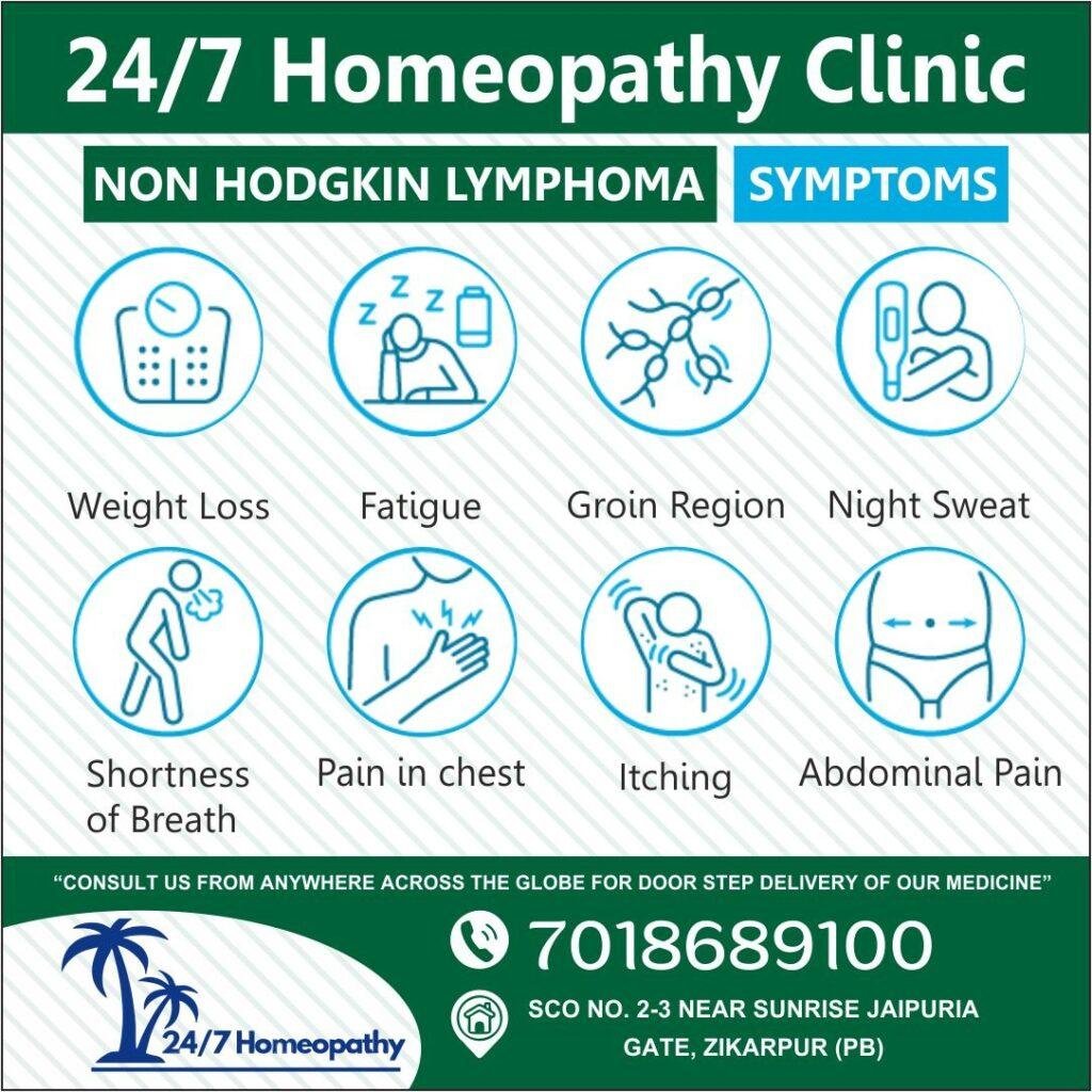 NON HODGKIN LYMPHOMA symptoms and homeopathy treatment zirakpur 