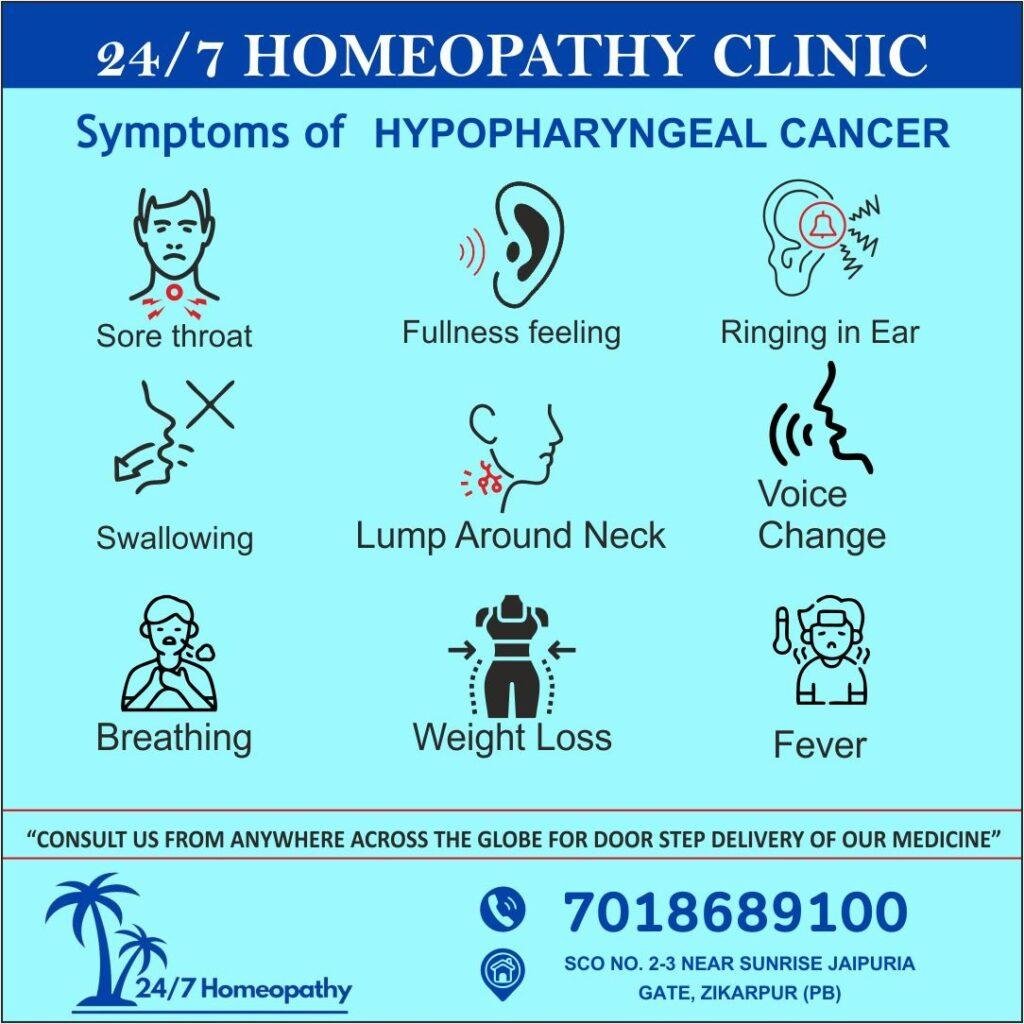 HYPOPHARYNGEAL symptoms and homeopathy treatment zirakpur