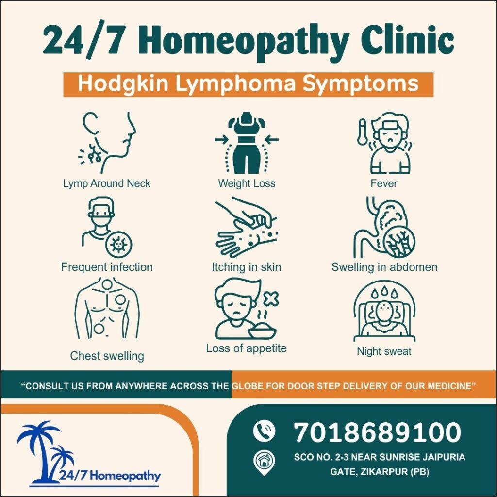 HODGKIN LYMPHOMA symptoms and homeopathy treatment zirakpur