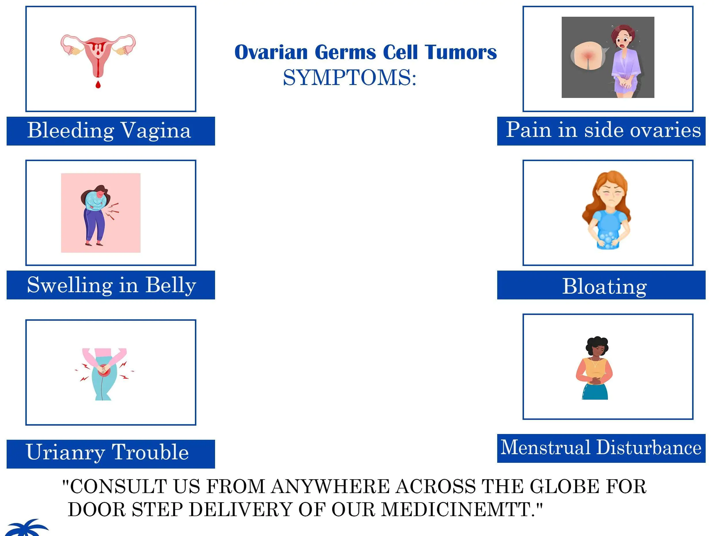 OVARIAN GERMS CELL TUMORS homeopathy treatment by Dr RUCHI IN ZIRAKAPUR