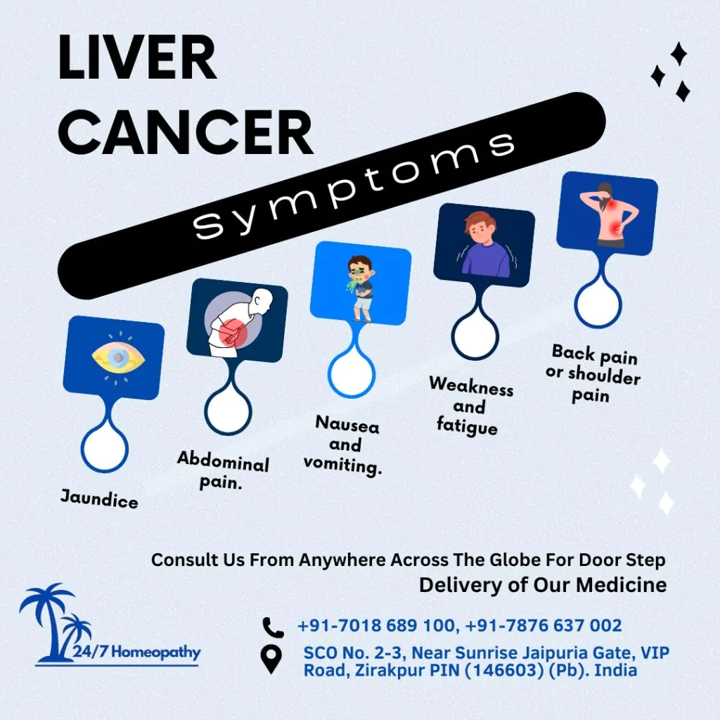 LIVER CANCER SYMPTOMS AND TREATMENT 247 HOMEOPATHY CLINIC