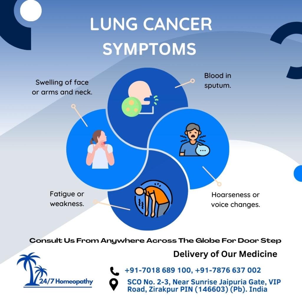 LUNG CANCER SYMPTOMS AND TREATMENT 247 HOMEOPATHY CLINIC