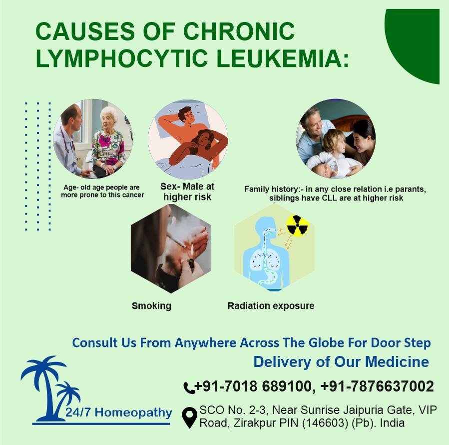 Chronic Lymphocytic Leukemia homeopathy treatment