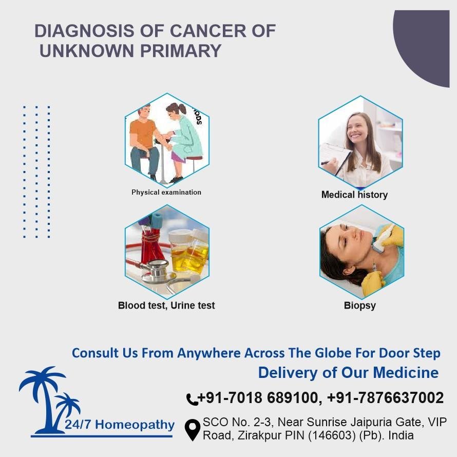 Diagnosis of Cancer of unknown primary and homeopathy treatment