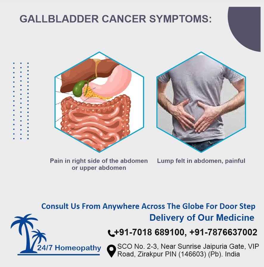 Gallbladder cancer causes