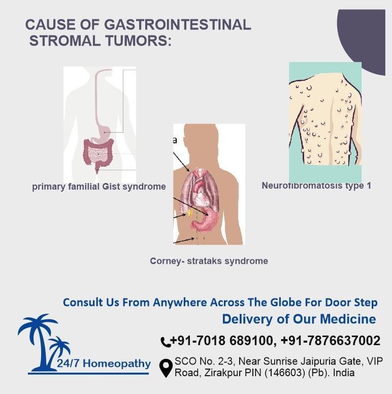 Gastrointestinal TREATMENT 247 HOMEOPATHY CLINIC