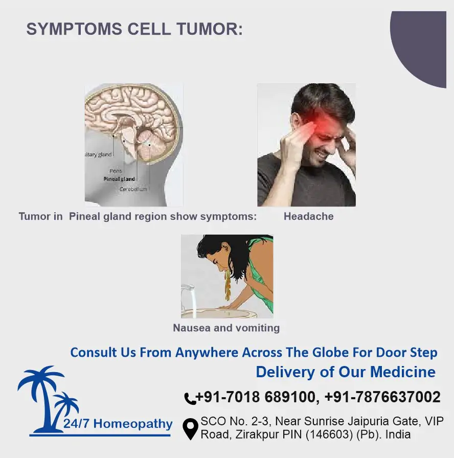 Symptoms cell tumor