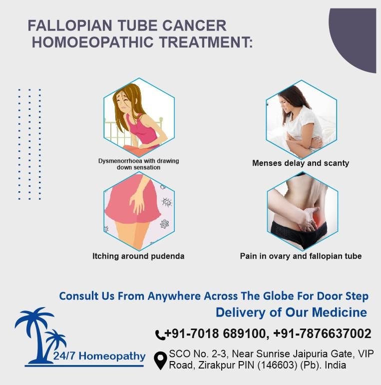 fallopian tube cancer homeopathy treatment