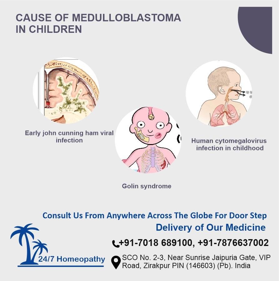 medulloblastoma in chilldren causes and TREATMENT 247 HOMEOPATHY CLINIC